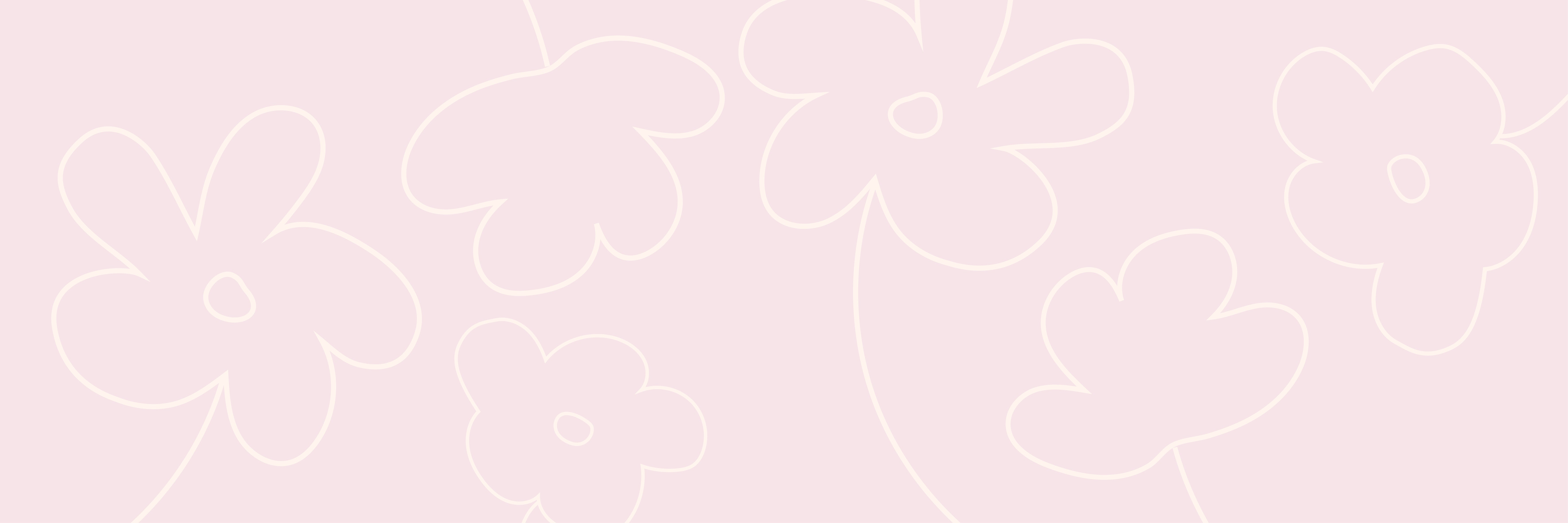 Mother's Day Gift Guide